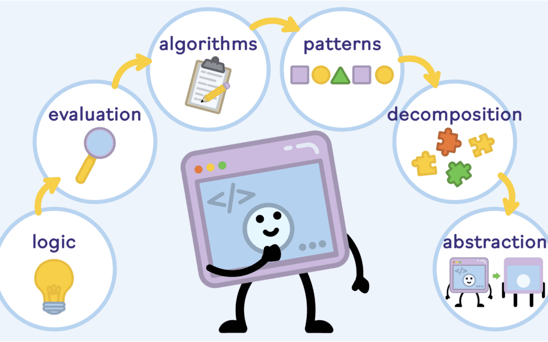 Preparing Students for the Future with Computational Thinking