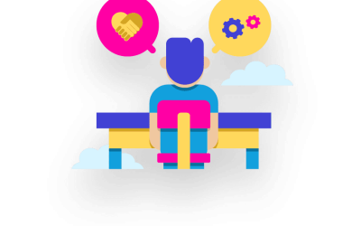 Social & Emotional Learning